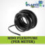 Plastic man mini flexitube